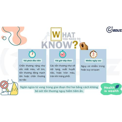 2. Những điều cần biết